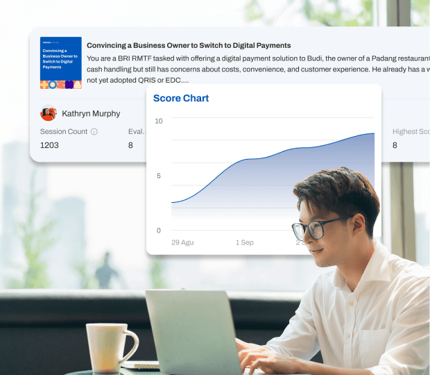 AI Roleplay Progress